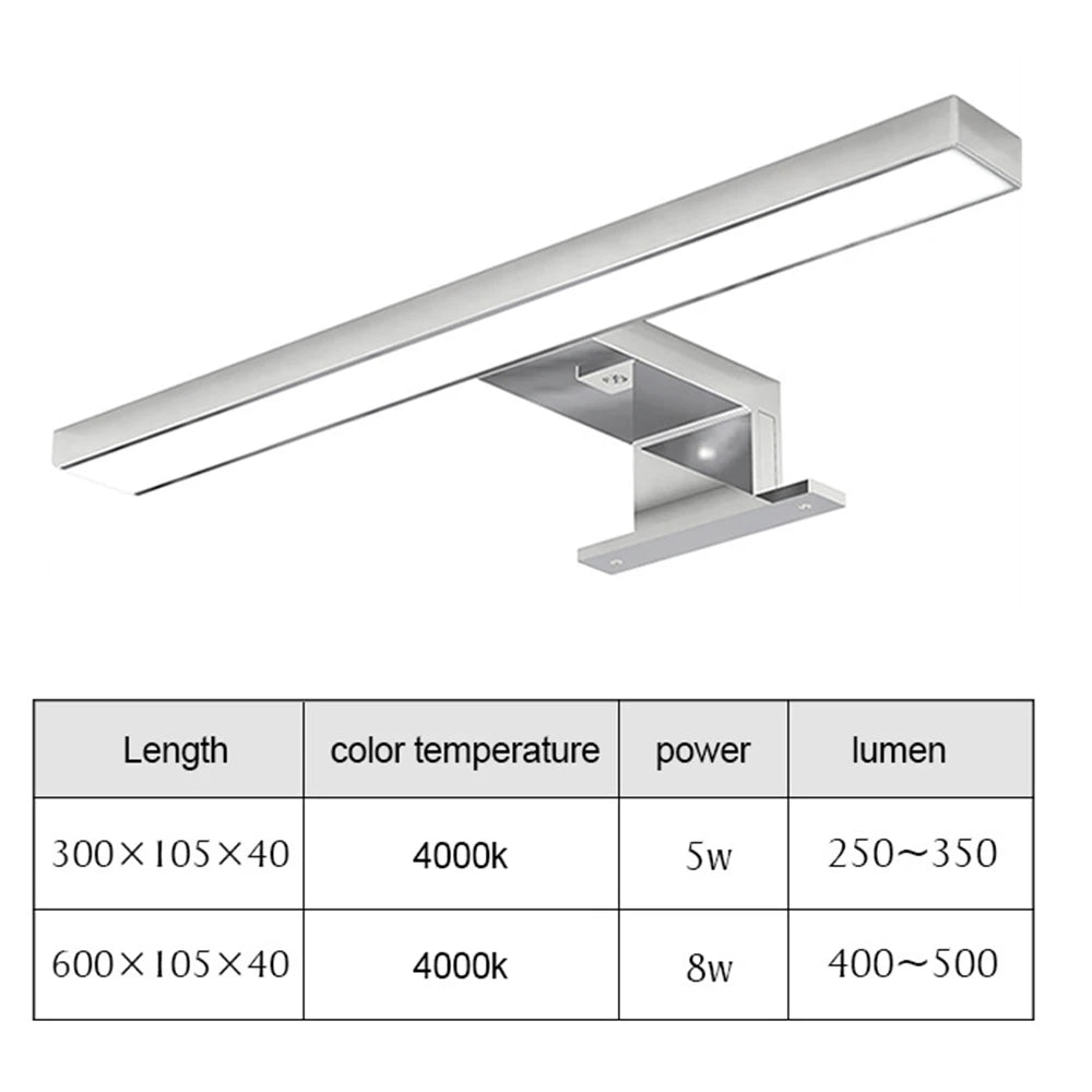 5W 8W Modern Led Mirror Light AC90-260V Wall Mounted Industrial Wall Lamp Bathroom Light Waterproof Stainless Steel Vanity Light