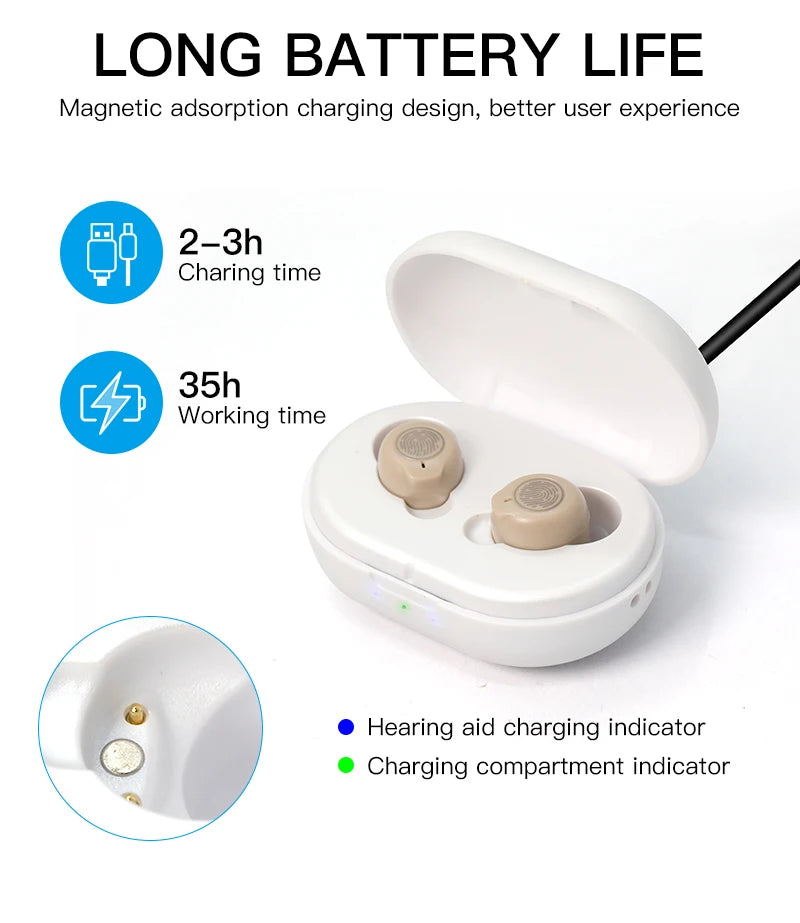 Good Prices Rechargeable Portable Mini Sound Amplifier ITE Hearing Aid For The Deaf