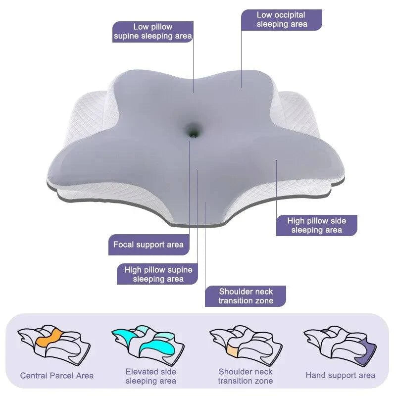 Orthopedic Memory Foam Pillow